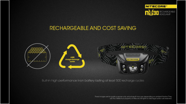 NiteCoreSA - Flashlights - Protect NiteCoreSA - Flashlights - Protect